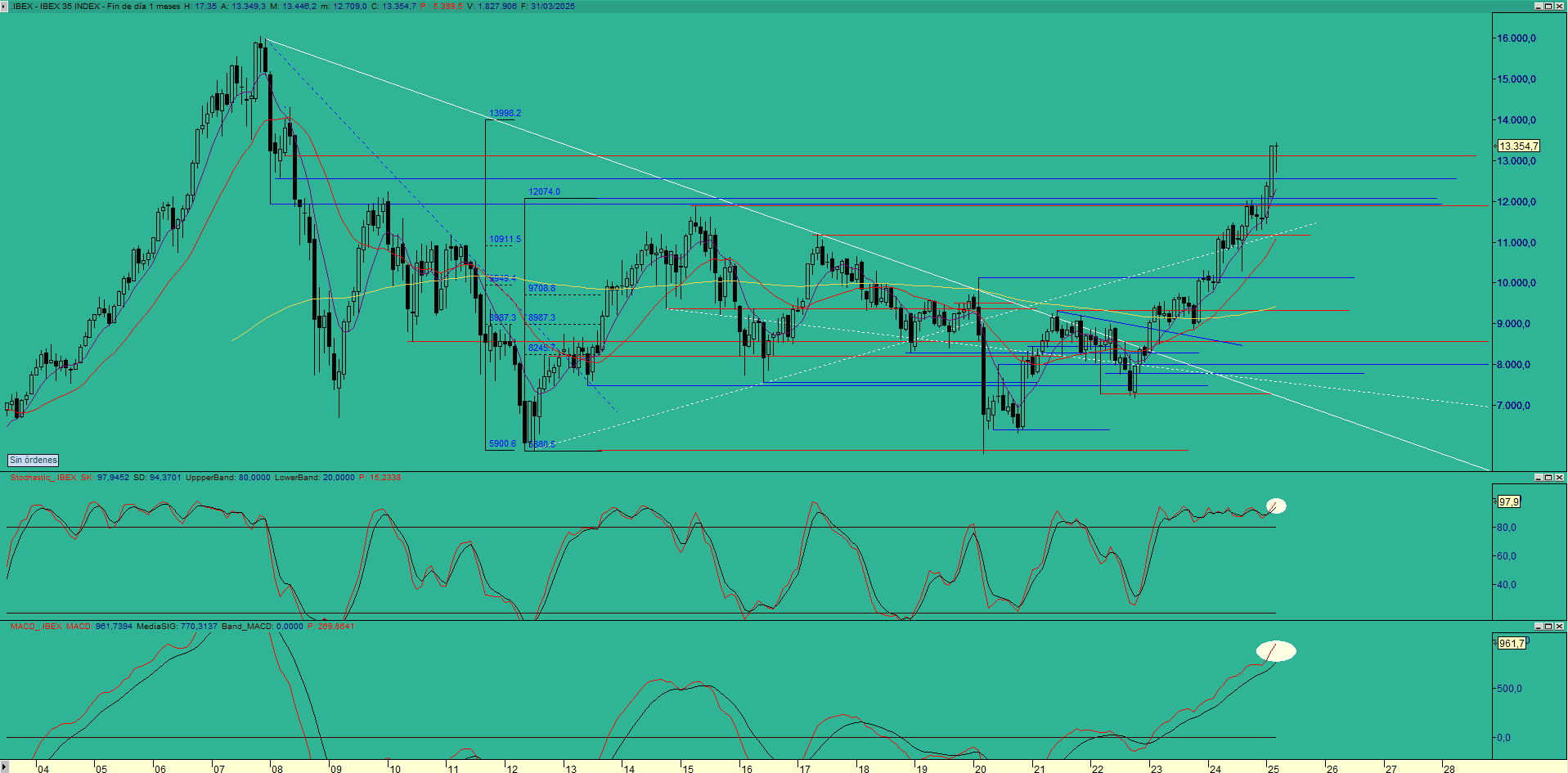 IBEXMENS (2)