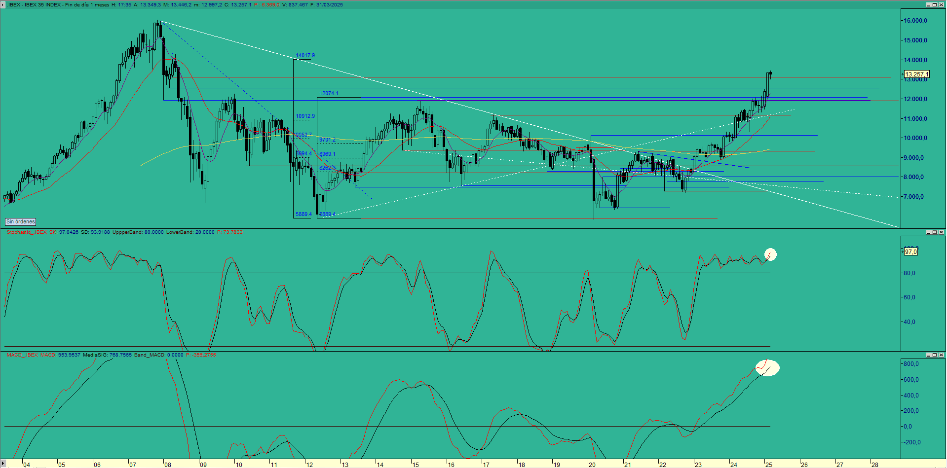 IBEXMENS (2)