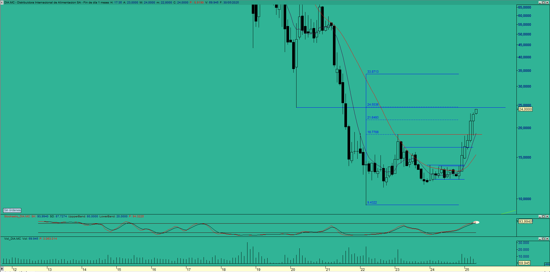 diamens (2)