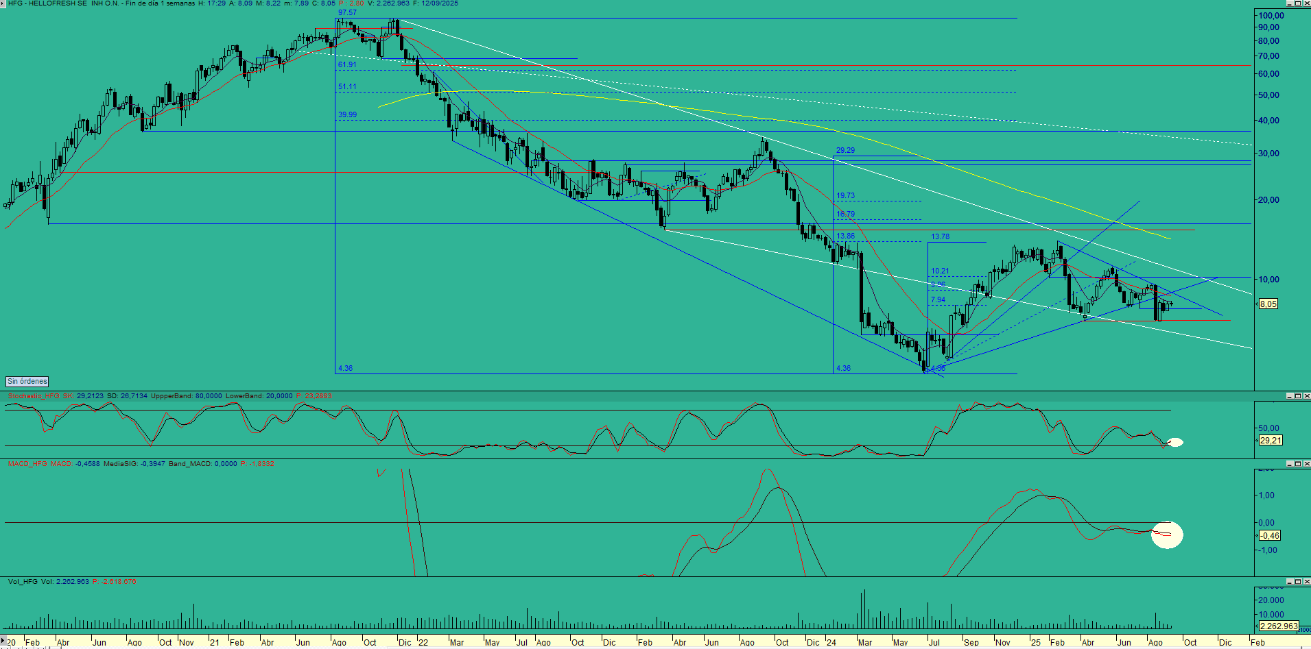 hellosem (2)